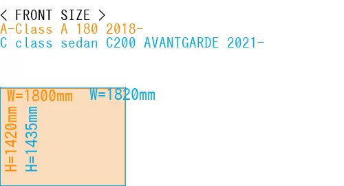 #A-Class A 180 2018- + C class sedan C200 AVANTGARDE 2021-